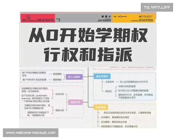 了解上海指定交易的定义及可指定的交易对象数量解析 了解上海指定交易的定义及可指定的交易对象数量解析