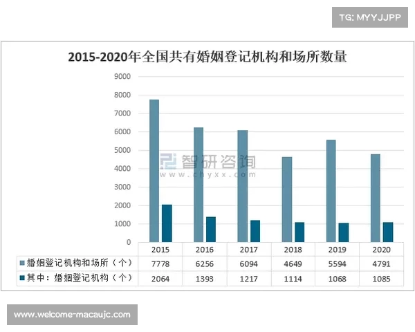 阿拉巴状态大幅下滑 七年内统计数据创下新低引发关注 阿拉巴状态大幅下滑 七年内统计数据创下新低引发关注