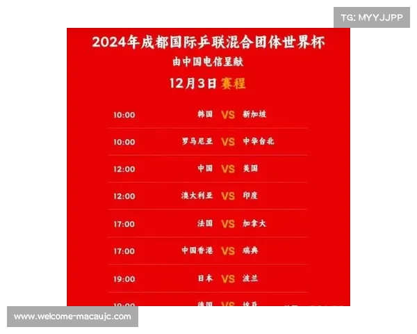 世界杯比赛时间规划与历届赛事时间回顾 世界杯比赛时间规划与历届赛事时间回顾