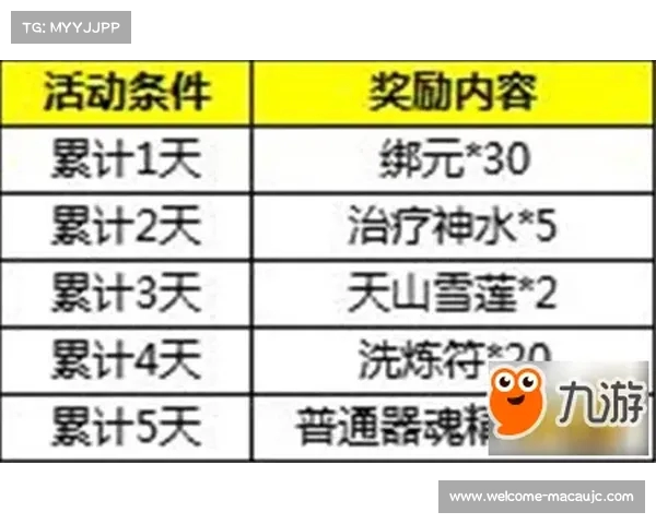 希尔德评分趋势解析从低谷到巅峰的传奇射手之路 希尔德评分趋势解析从低谷到巅峰的传奇射手之路